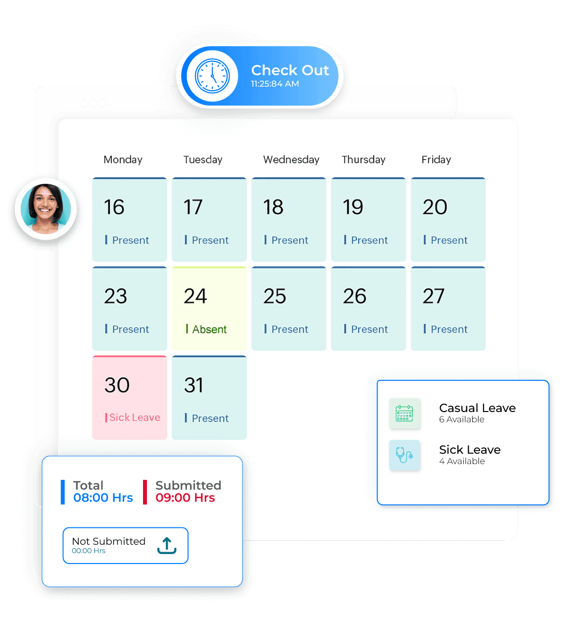 Staff Attendance Reports